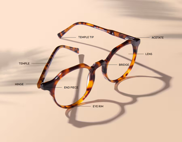 Understanding the Parts of Eyeglasses